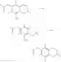 Fig. 12 - Methods for treating diabetes