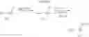 Fig. 72 - Bissulfonamide compounds as agonists of GalR1, compositions, and methods of use