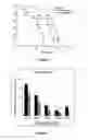 Fig. 06 - Cyclic palladium compounds having coordinated thereto bis (diphenylphosphine) ferrocene ligands which inhibit the activity of proteins and enzymes and treatment of diseases and disorders associated therewith