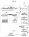 Fig. 02 - Method for recycling foamed polystyrol resin