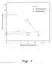 Fig. 02 - Weatherable, mechanically stable polypropylene based date palm reinforced composites