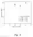 Fig. 06 - Weatherable, mechanically stable polypropylene based date palm reinforced composites