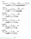 Fig. 03 - Nucleotide sequences that encode deregulated phosphoglycerate dehydrogenases of coryneform bacteria and method for producing L-serine