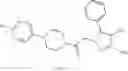 Fig. 744 - Substituted piperazines