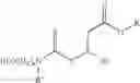Fig. 07 - Hydroxyalkyldithiocarbamate esters