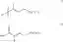 Fig. 07 - Method for producing carotenoids