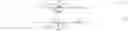 Fig. 02 - Method for producing monocyclic ketones C-C