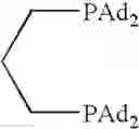Fig. 02 - Phospha-adamantane(s) catalytic system
