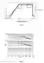 Fig. 06 - Electrooptic chromophores with large optical birefringence for applications at high speed and short wavelengths