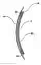 Fig. 01 - Reusable breast shield