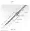 Fig. 61 - Injection systems