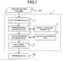 Fig. 02 - NC hole-machining programming device and method
