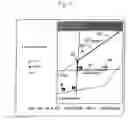 Fig. 07 - Centralized control and management system for automobiles