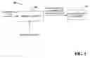Fig. 02 - Traffic forecasting employing modeling and analysis of probabilistic interdependencies and contextual data