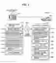 Fig. 02 - Map data delivering method for communication-type navigation system