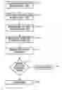 Fig. 01 - Structural health management system and method for enhancing availability and integrity in the structural health management system