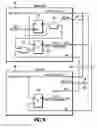 Fig. 09 - Multi-instrument triggering