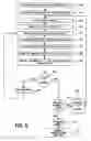 Fig. 07 - Diagnostic method for manufacturing processes