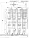 Fig. 01 - Full swath analysis