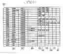 Fig. 02 - Method for protocol recognition and analysis in data networks
