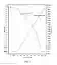 Fig. 03 - Integrated circuit design using charge pump modeling