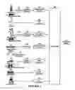 Fig. 02 - System and method for low bit-rate compression of combined speech and music