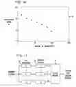Fig. 07 - System and method of pattern recognition in very high-dimensional space
