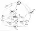 Fig. 01 - Portable task management system for healthcare and other uses