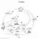 Fig. 02 - Portable task management system for healthcare and other uses