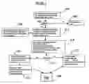 Fig. 04 - Portable task management system for healthcare and other uses