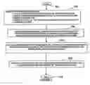 Fig. 06 - Portable task management system for healthcare and other uses