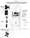 Fig. 02 - Medical kiosk with multiple input sources