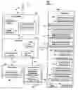 Fig. 01 - Reimbursement claim processing simulation and optimization system for healthcare and other use