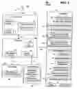 Fig. 02 - Reimbursement claim processing simulation and optimization system for healthcare and other use