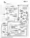 Fig. 03 - Reimbursement claim processing simulation and optimization system for healthcare and other use
