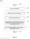 Fig. 02 - Method and apparatus for extracting and visualizing execution patterns from web services