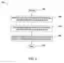Fig. 06 - Method and apparatus for extracting and visualizing execution patterns from web services