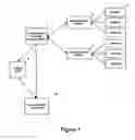 Fig. 02 - Method and system for trading derivatives
