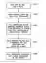 Fig. 01 - Graphical user interface for use with open expert system