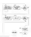 Fig. 07 - Graphical user interface for use with open expert system