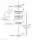 Fig. 01 - Variable length file entry navigation