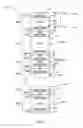 Fig. 03 - Variable length file entry navigation