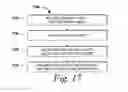 Fig. 12 - Systems and methods for preventing digital asset restoration