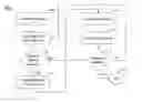 Fig. 01 - Tracking usage of data elements in electronic business communications