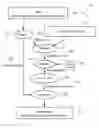 Fig. 01 - Stateless methods for resource hiding and access control support based on URI encryption