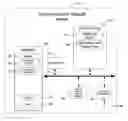Fig. 01 - Systems and methods for supporting accurate decision making