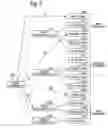 Fig. 04 - Method, apparatus, and program for document management