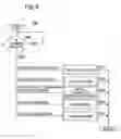Fig. 06 - Method, apparatus, and program for document management