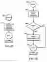 Fig. 43 - Automated storage management of files, including computer-readable files