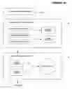 Fig. 02 - Accelerated system and methods for synchronizing, managing and publishing business information